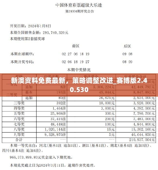 新奧正版全年免費資料,新奧正版全年免費資料，探索與啟示