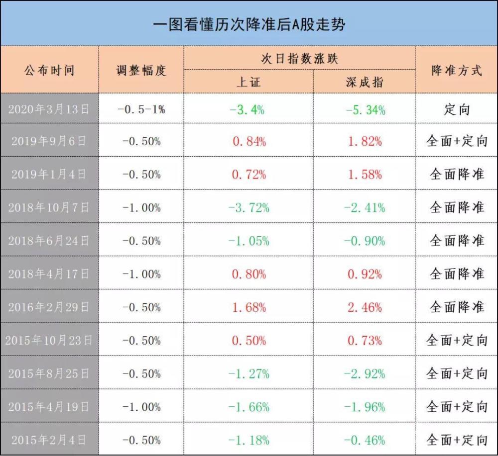 澳門一碼一肖100準嗎,澳門一碼一肖，100%準確預測的可能性探討