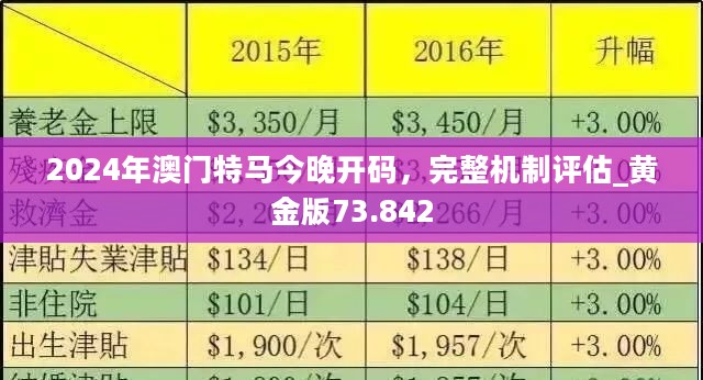 2024年澳門(mén)特馬今晚,探索澳門(mén)特馬的世界，2024年的今晚
