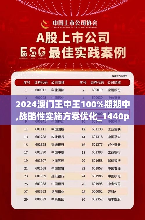 7777788888澳門王中王2024年,7777788888澳門王中王，探尋未來的輝煌篇章與2024年的獨特魅力