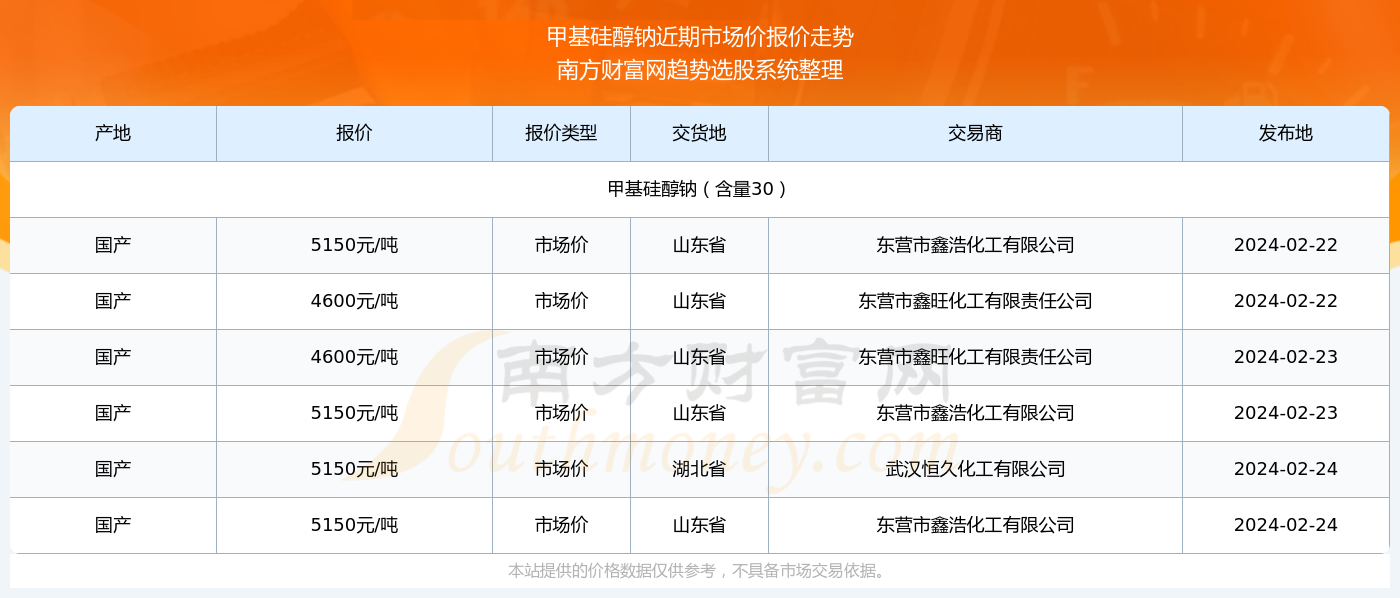 2024新奧精準資料免費大全078期,揭秘2024新奧精準資料免費大全第078期，深度解析與前瞻