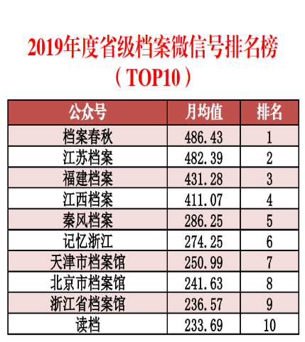2024最新奧門免費資料,澳門免費資料，探索2024年最新數據與趨勢分析