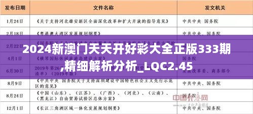 2024年天天彩免費資料,探索未來之門，揭秘2024年天天彩免費資料的價值與機遇