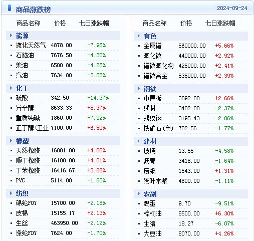 2024新澳天天開獎記錄,揭秘2024新澳天天開獎記錄，數據與策略的雙重解讀