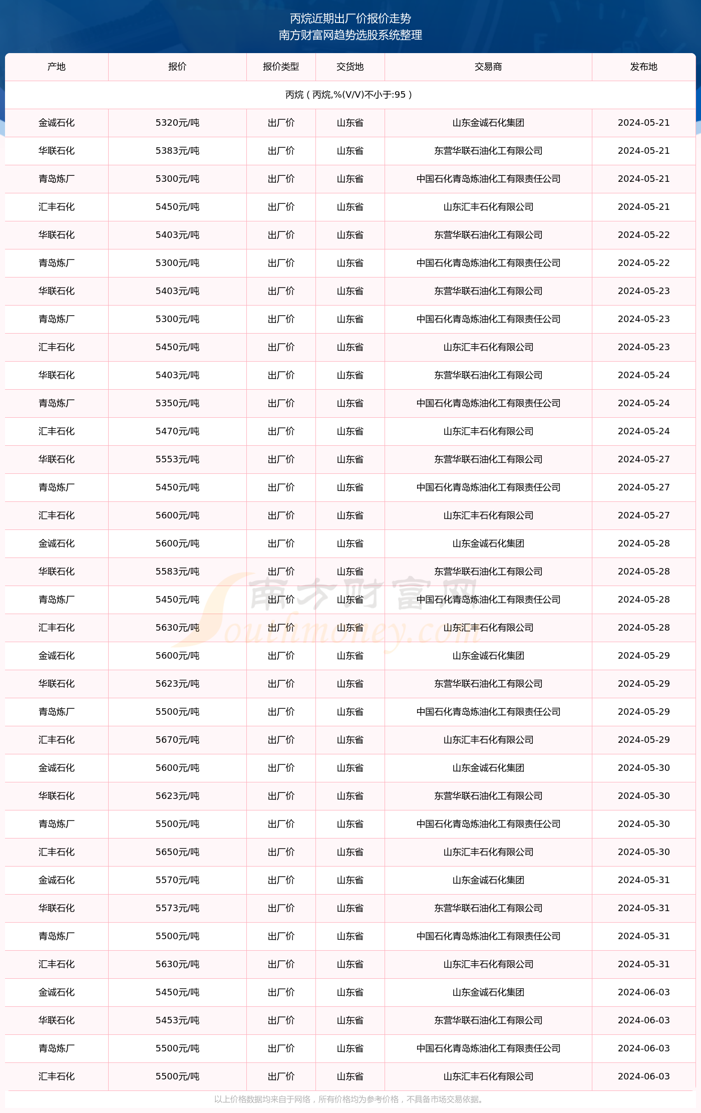 澳門六開獎結(jié)果2024開獎記錄查詢,澳門六開獎結(jié)果及2024年開獎記錄查詢，探索彩票背后的故事